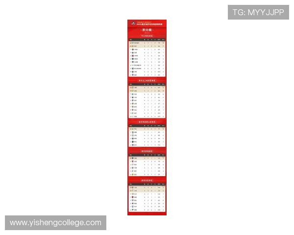 重庆羽毛球队在全国个人能力排行榜中荣登第八名展现出强劲实力与潜力