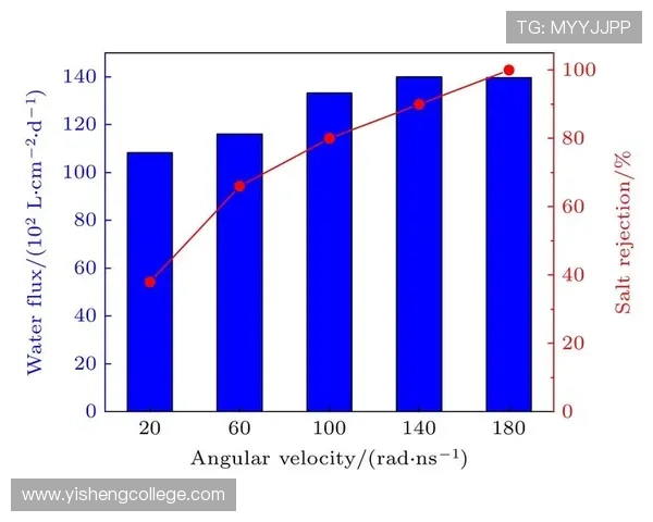 成都篮球队边路渗透战术分析及其对比赛结果的影响探讨