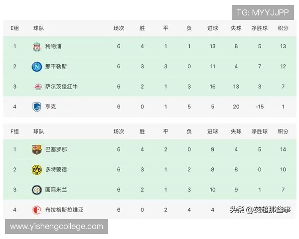 深圳乒乓球队以83分稳居精英赛积分榜首位展现强劲实力